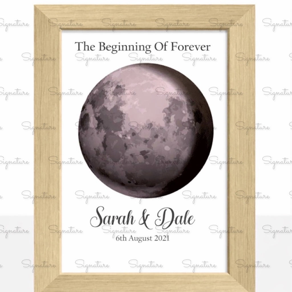 Moon Phase Prints