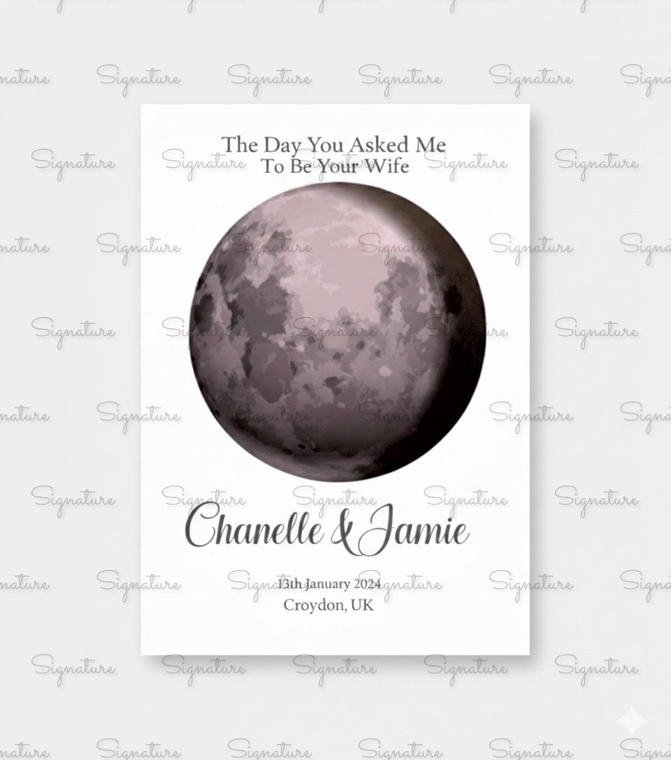 Moon Phase Prints